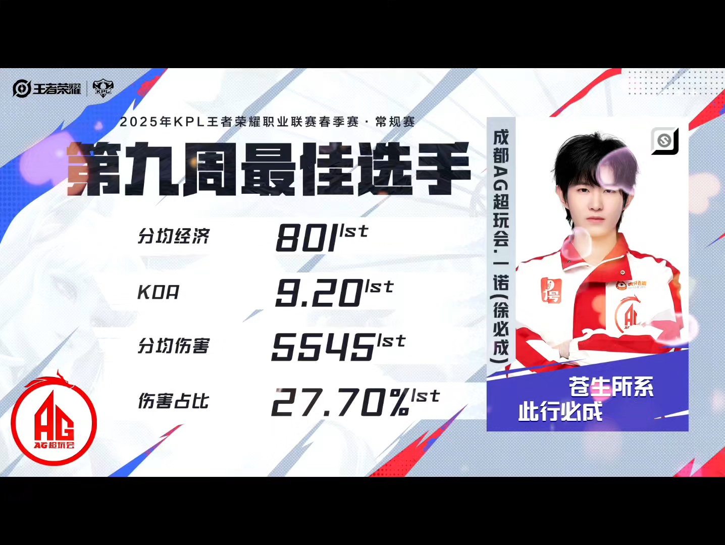 C9力克MAD，Oner极限生还后反打强强对话全球总决赛，成为赛场最大亮点