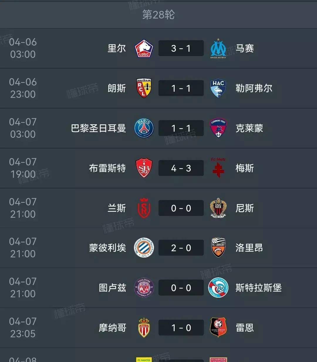 捍卫主场利益，狼队强势登顶积分榜，全场震撼